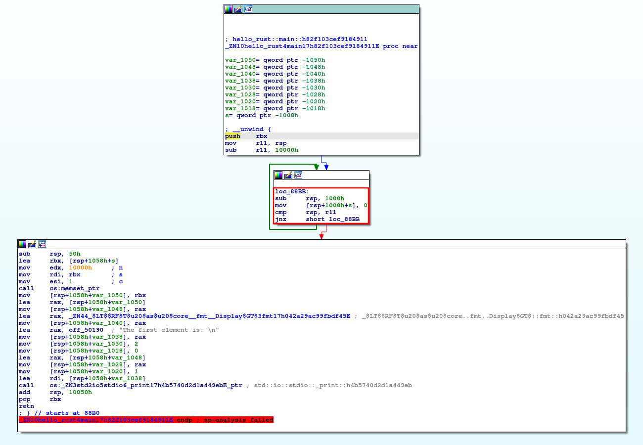 Screenshot of IDA Pro listing the "standard loop" stack probe variant in modified hello-rust.